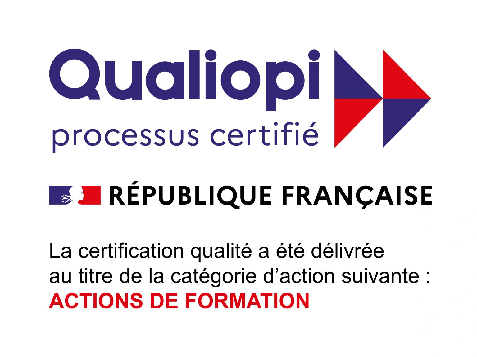 Logo Qualiopi par Afnor certicication